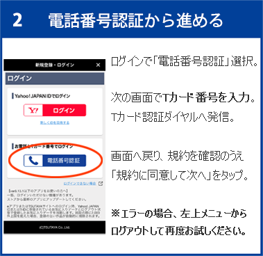 電話番号認証から進める