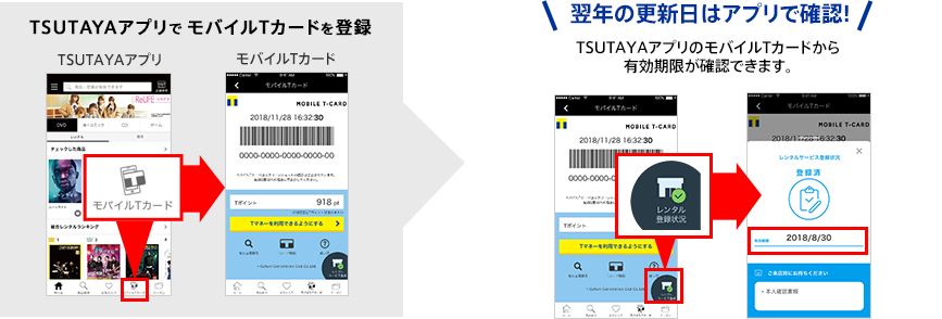お店でレンタル利用登録した後に・・・TSUTAYAアプリのモバイルTカードを登録すると、さらに便利に!お得に!