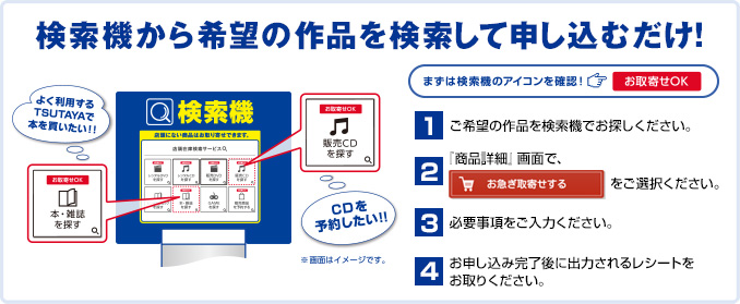 リクエストお取り寄せ 販売商品 店舗関連ページ