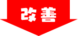 改善